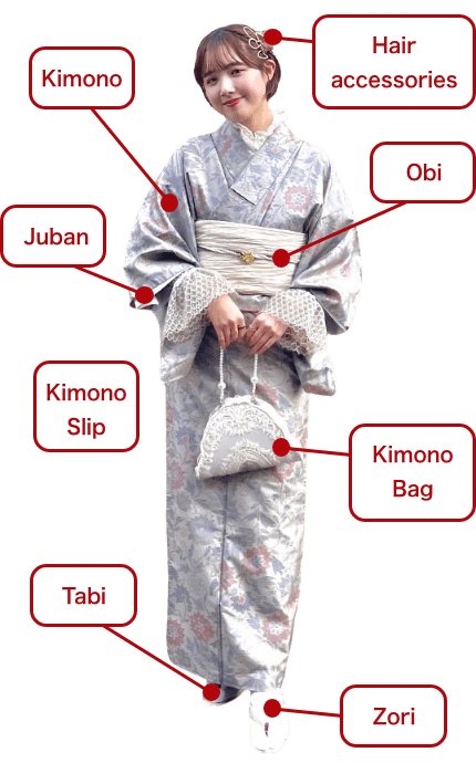 Items of Ladie's Kimono