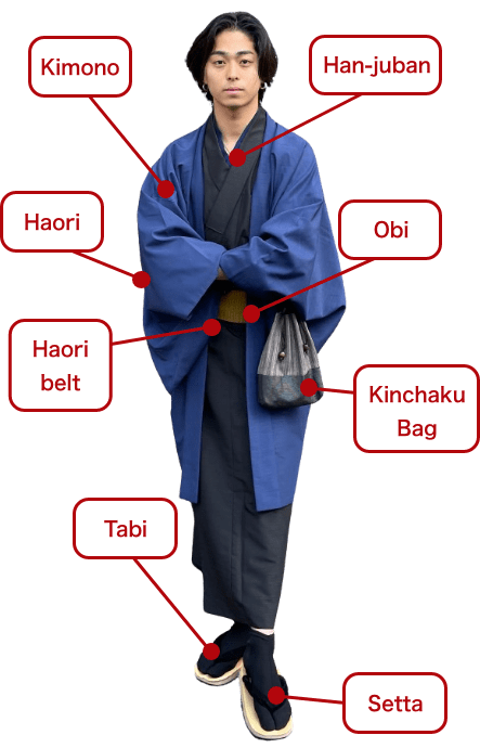 Items of Men's Kimono